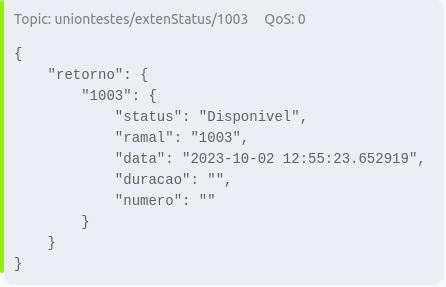 mqtt_example_extenstatus_disponivel.png