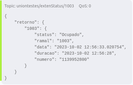 mqtt_example_extenstatus_ocupado.png